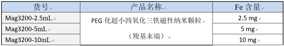 5nm超小超顺磁Fe3O4纳米颗粒-磁共振T1造影剂 5nm超小超顺磁Fe3O4纳米颗粒-磁共振T1造影剂