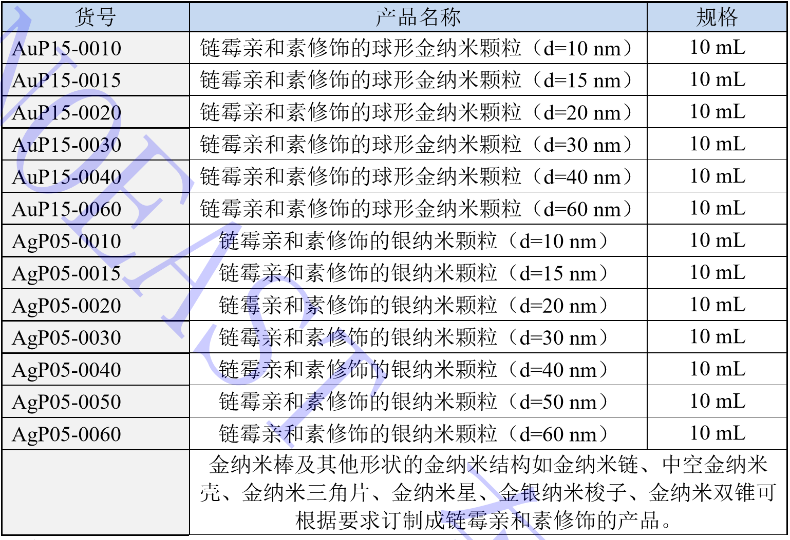 é¾éäº²åç´&nbsp;ä¿®é¥°çé/é¶çº³ç±³äº§åç³»å