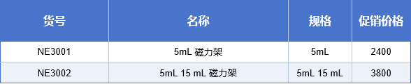 618细胞分选试剂盒大促销