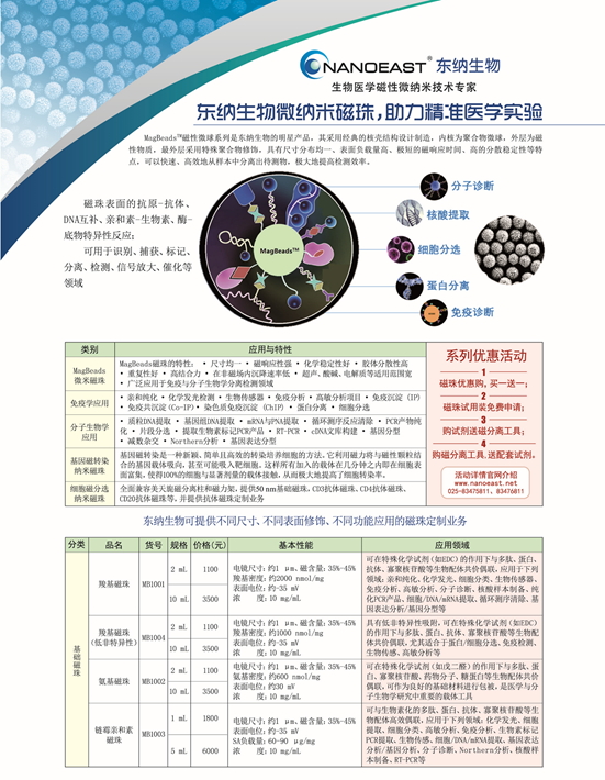 磁珠系列优惠促销活动
