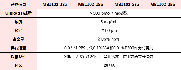 4:OligoDT磁珠