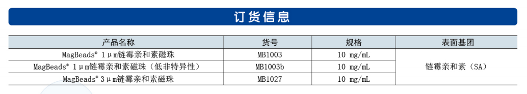 捕获测序磁珠 捕获测序磁珠
