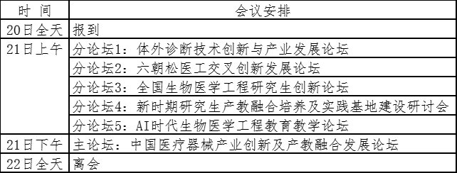 2024中国医疗器械产业创新及产教融合发展大会-研究生论坛征文-第二轮通知 2024中国医疗器械产业创新及产教融合发展大会-研究生论坛征文-第二轮通知