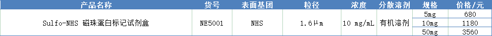 2025东纳生物开学季优惠