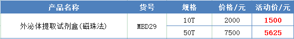 2025东纳生物开学季优惠