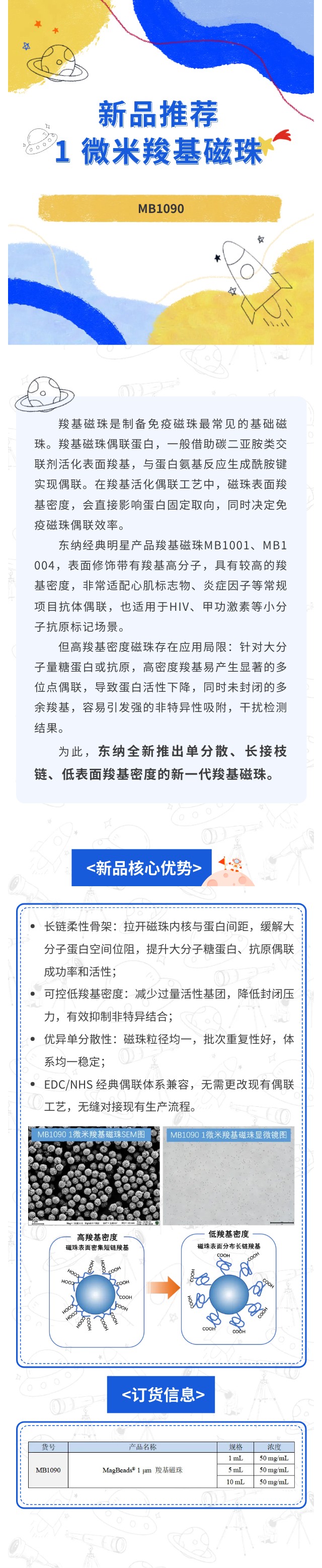 新品推荐│MB1090 1微米羧基磁珠