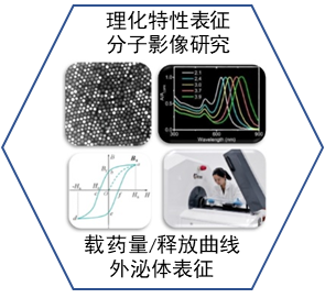 检测材料表征技术平台